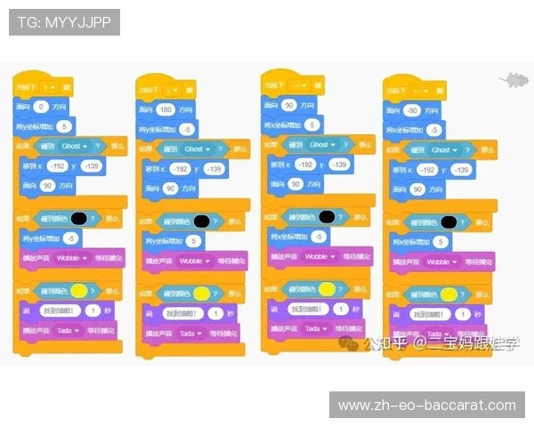 基于Scratch编程软件制作迷宫游戏的设计与实现探讨 基于Scratch编程软件制作迷宫游戏的设计与实现探讨